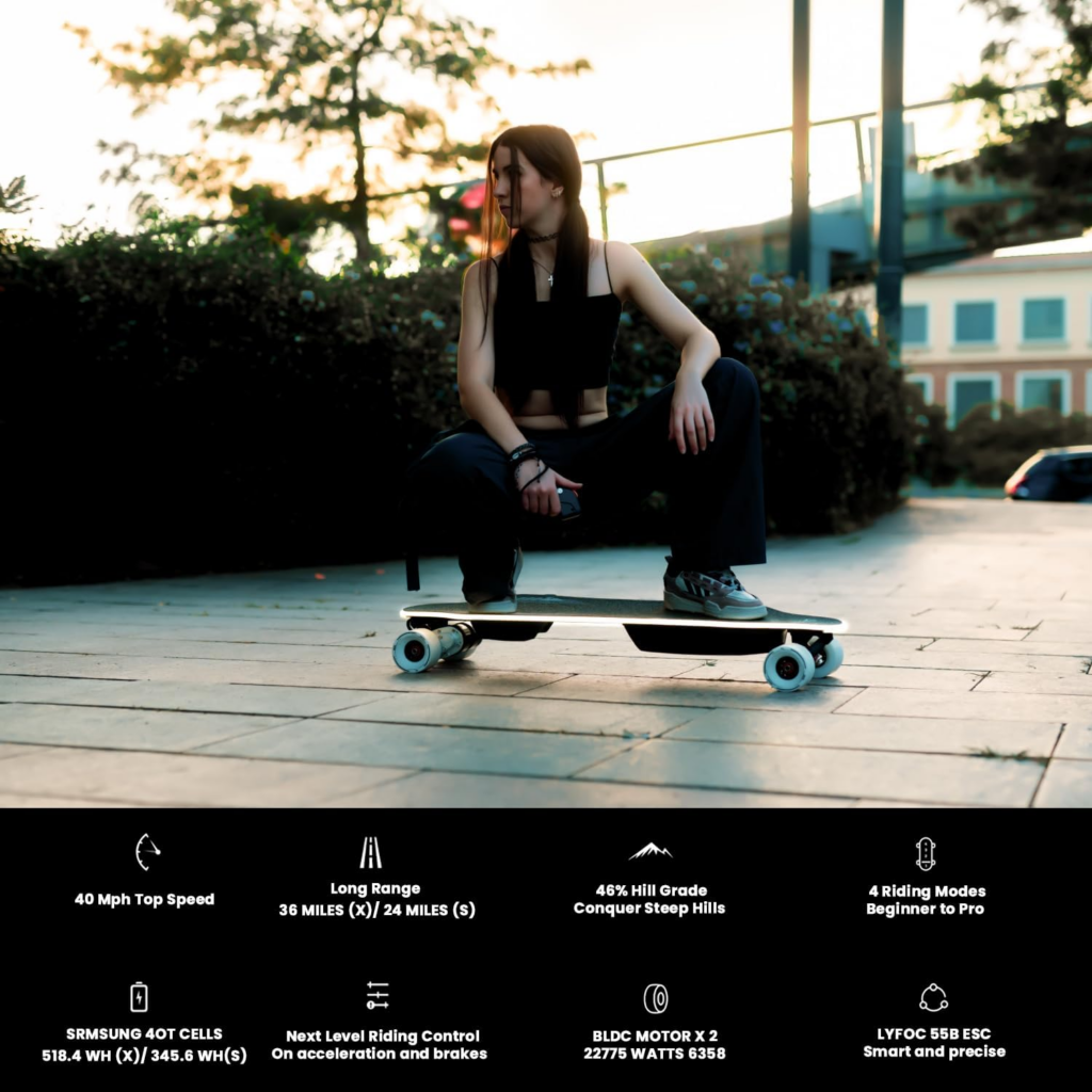 MEEPO Voyager X Electric Skateboard