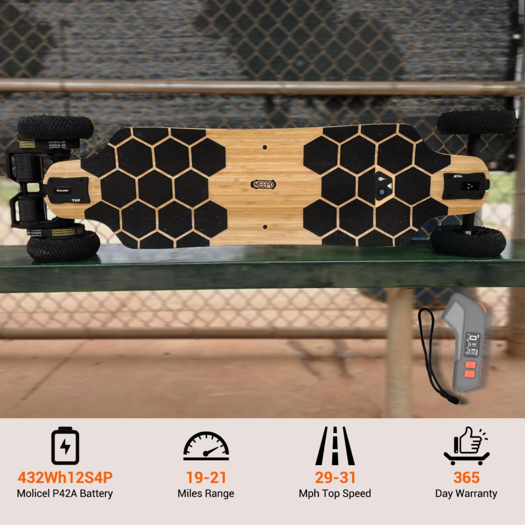MEEPO Bamboo Series Off-Road All Terrain Electric Skateboard
