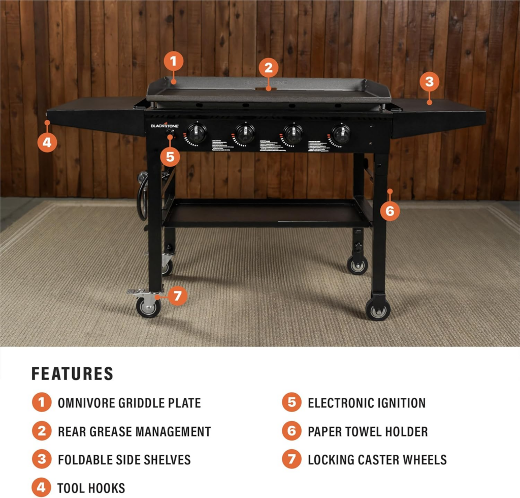 Blackstone 1554 36 Omnivore Griddle