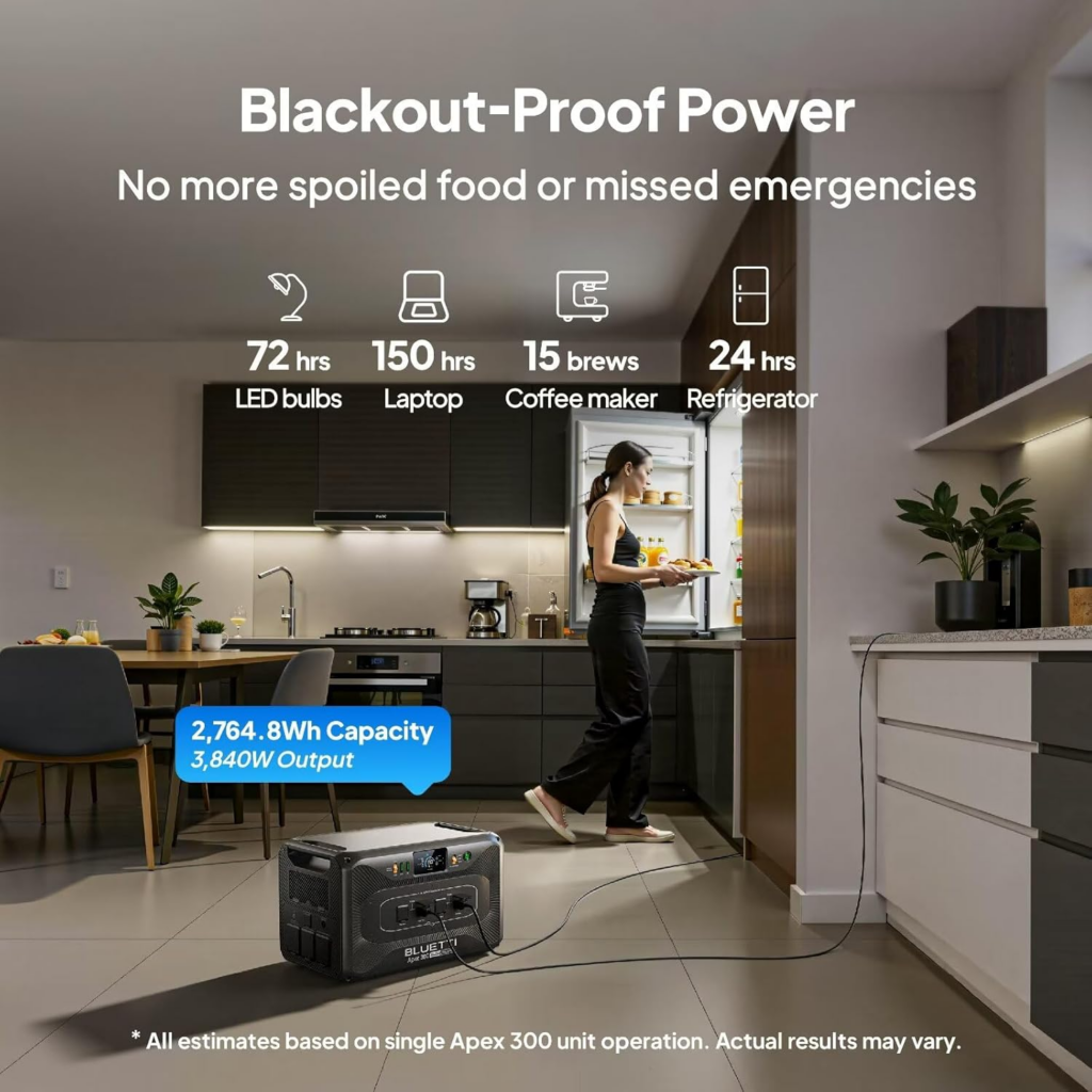 BLUETTI Apex 300 Portable Power Station, 2764.8Wh Solar Generator