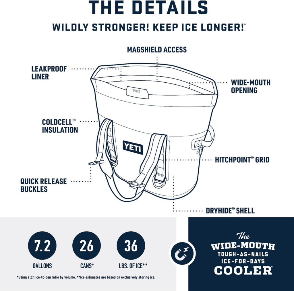 YETI Hopper M Series Soft Cooler