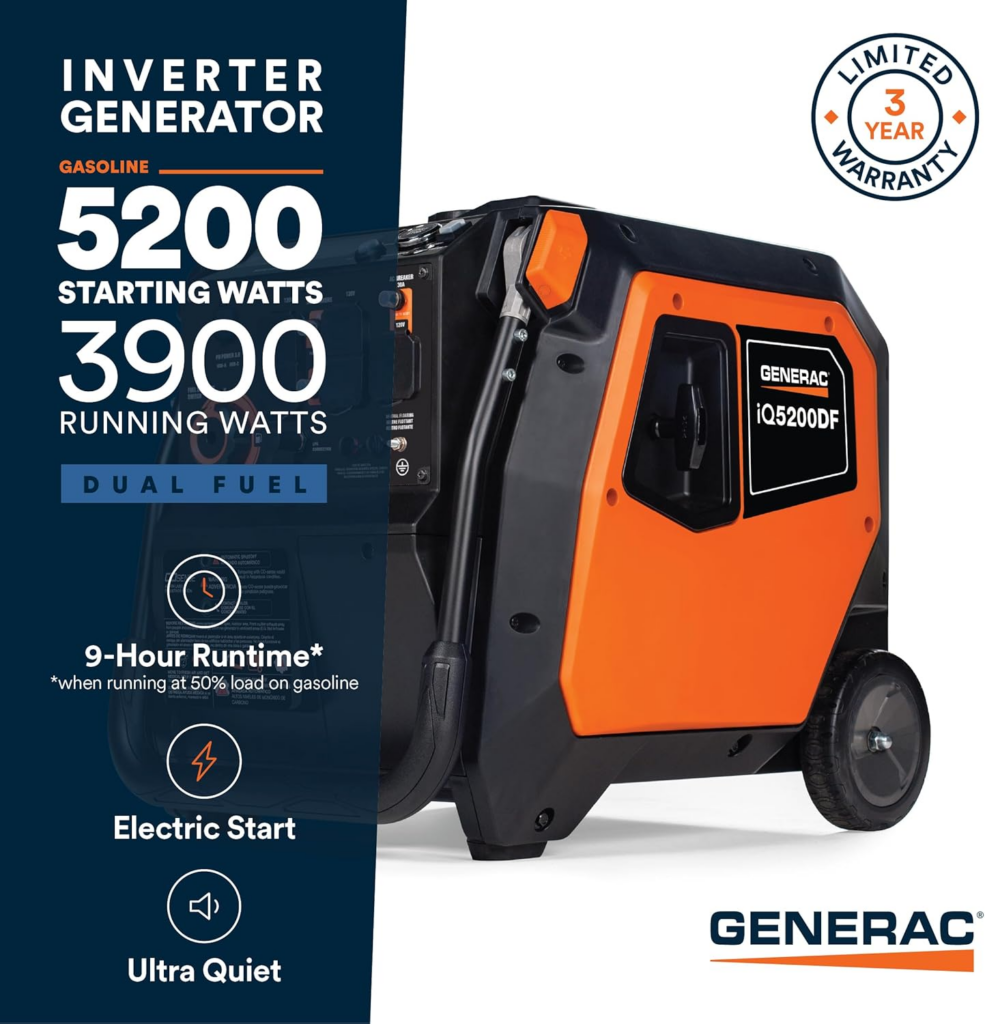 Generac 5,200-Watt Dual-Fuel Portable Inverter Generator