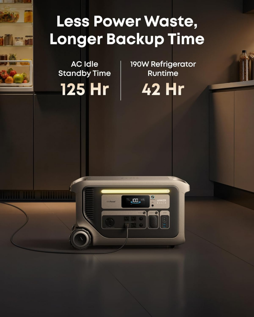 Anker Power Station SOLIX F3000 Portable