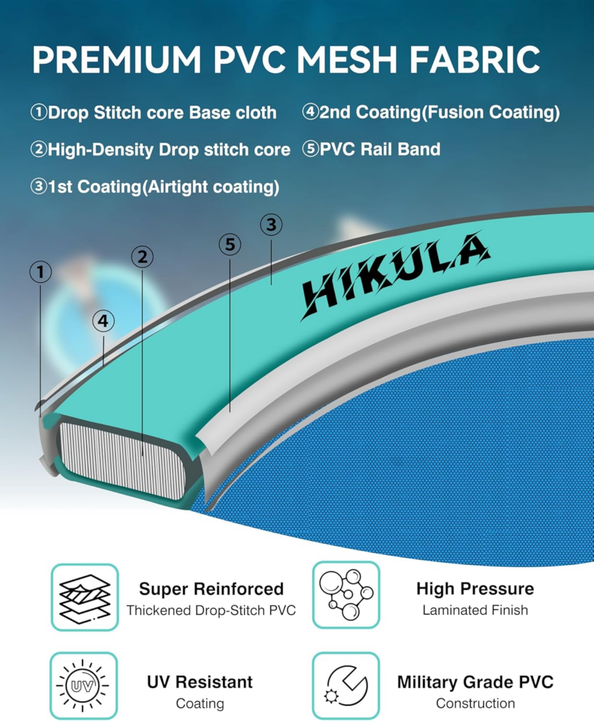 Hikula Floating Ring for Lake Ocean