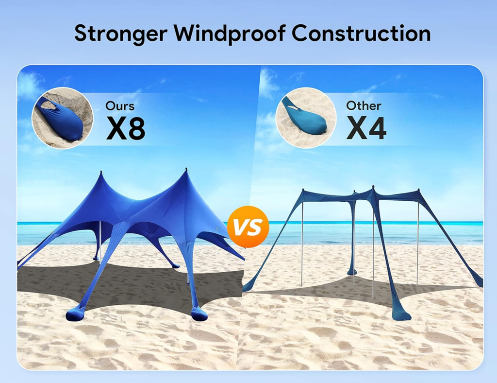 Osoeri Beach Tent 20 x 13ft Sun Shelter