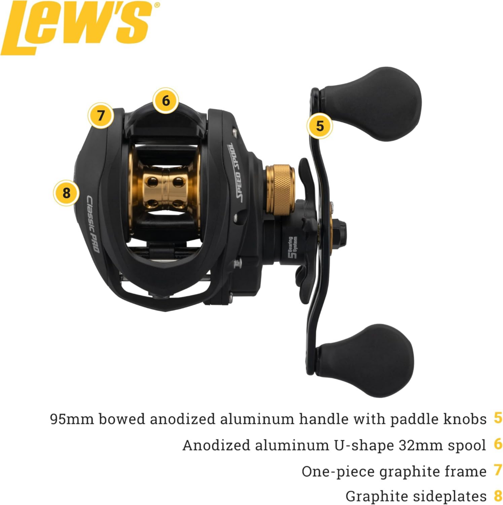 Lew's Classic Pro Speed Spool SLP Baitcast Fishing Reel