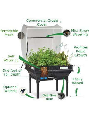 Vegepod Raised Garden Bed