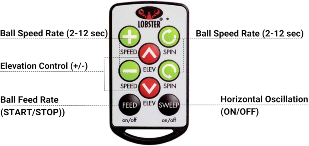 Lobster THE PICKLE Pickleball Machine