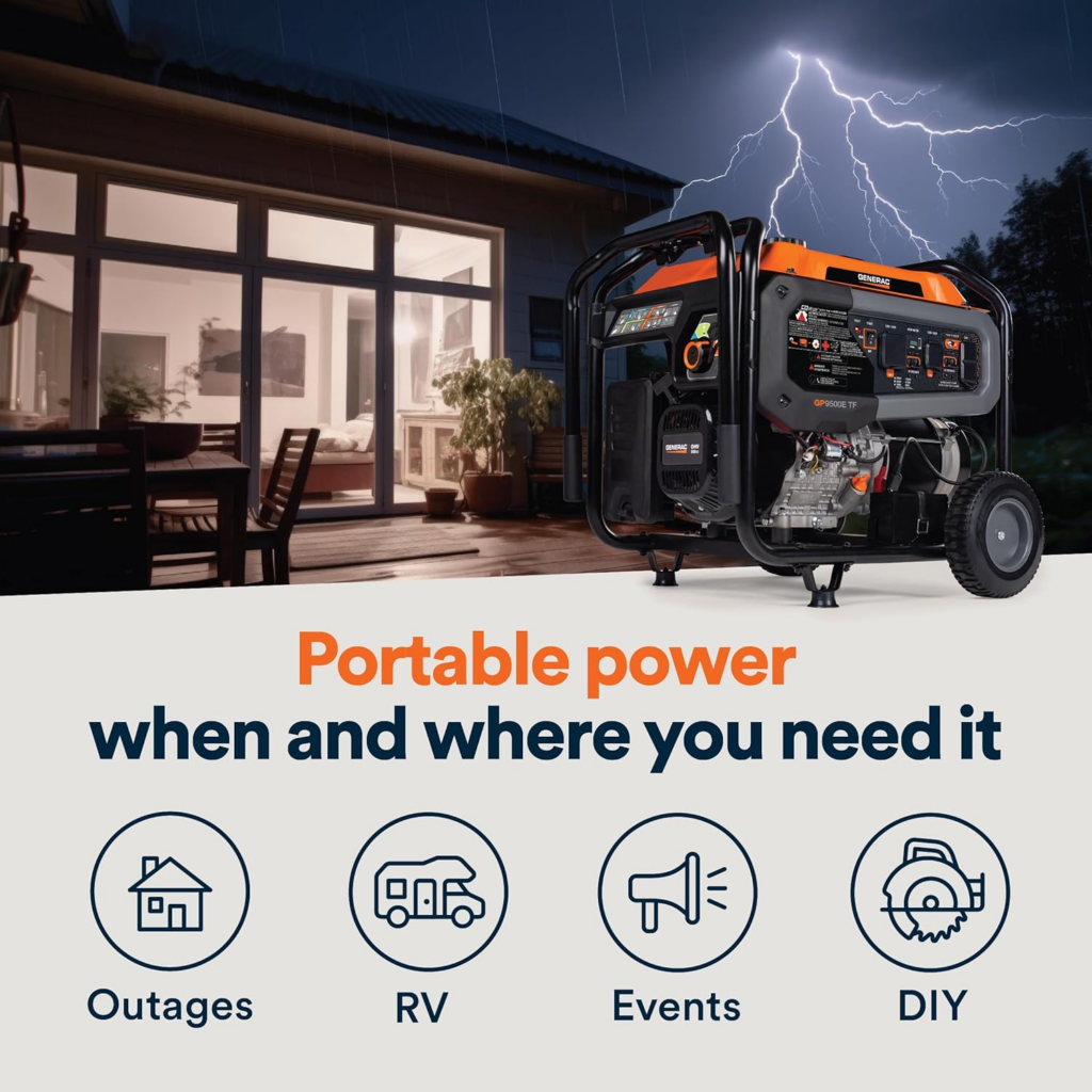 Generac GP9500 12,500 Peak Watt Tri-Fuel Portable Generator