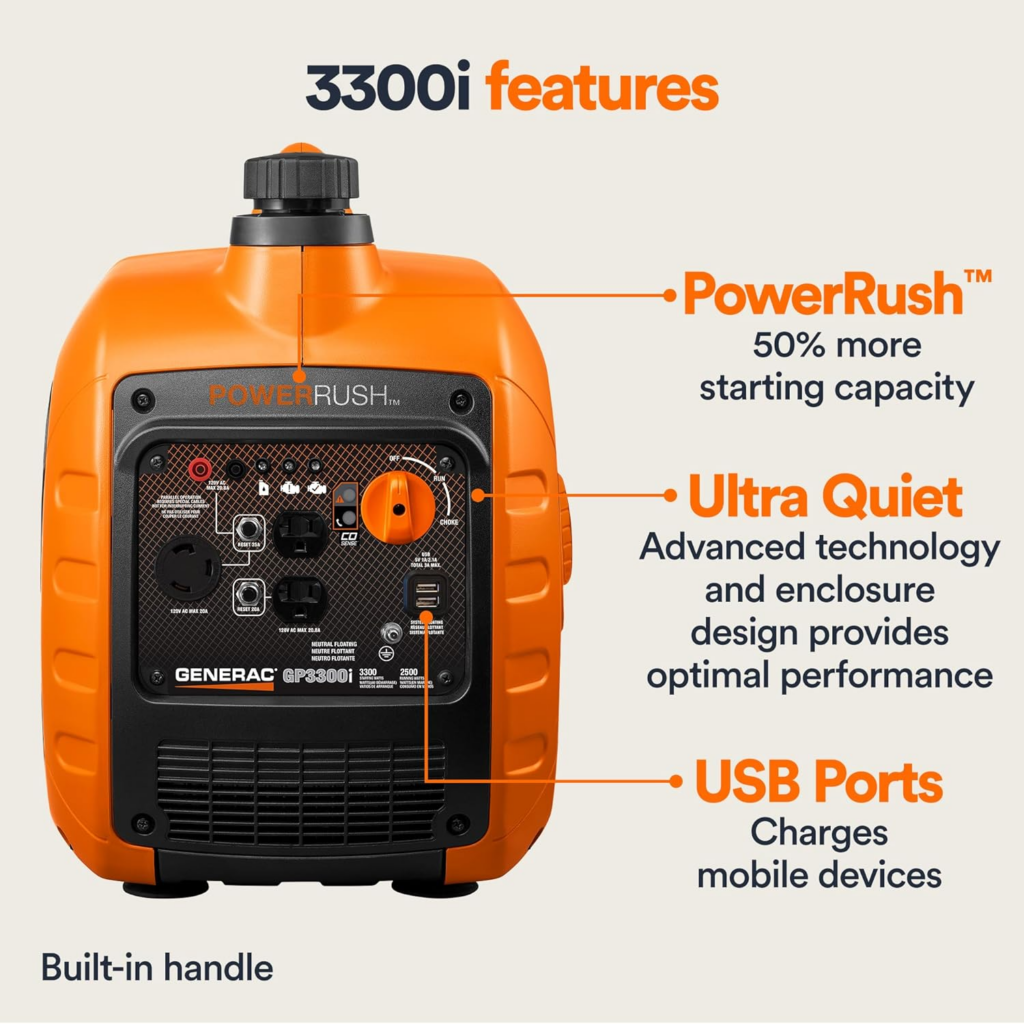 Generac 3300W Portable Inverter Generator