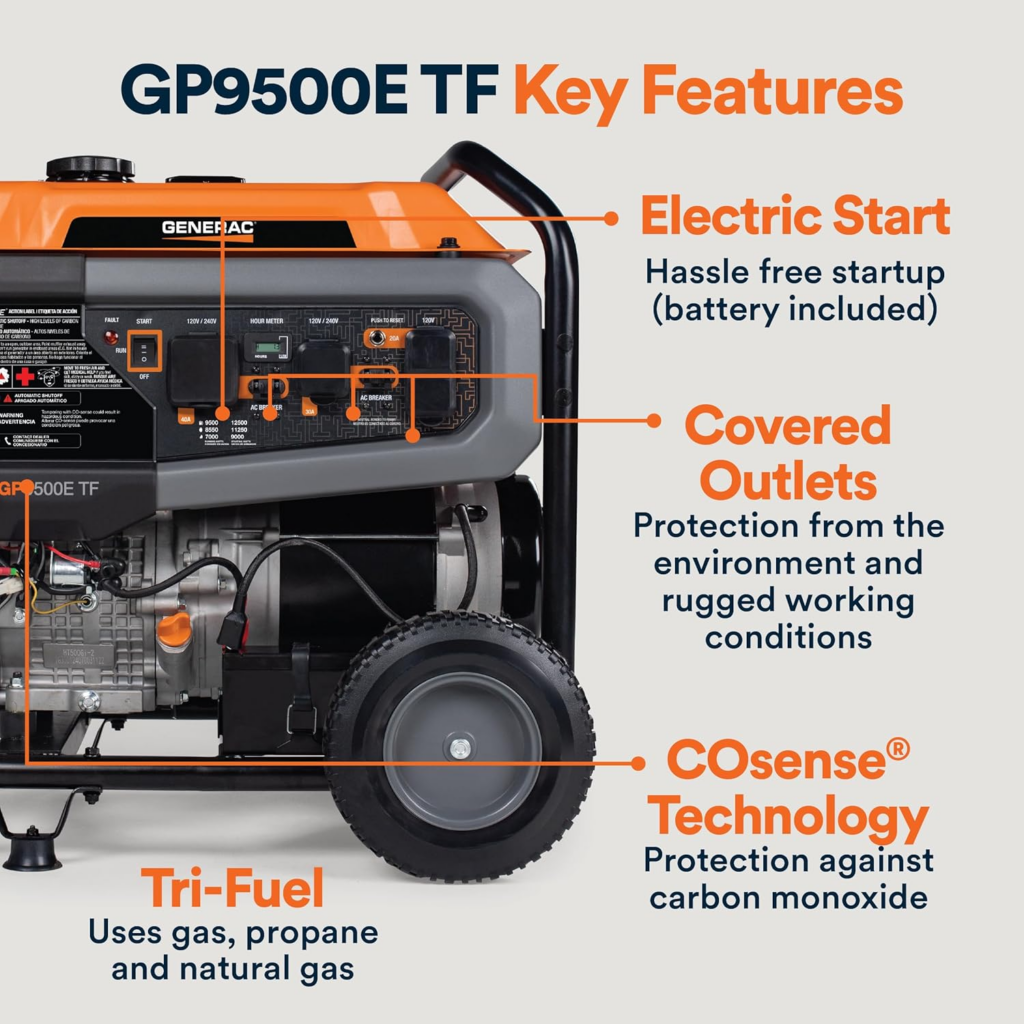 Generac GP9500 12,500 Peak Watt Tri-Fuel Portable Generator