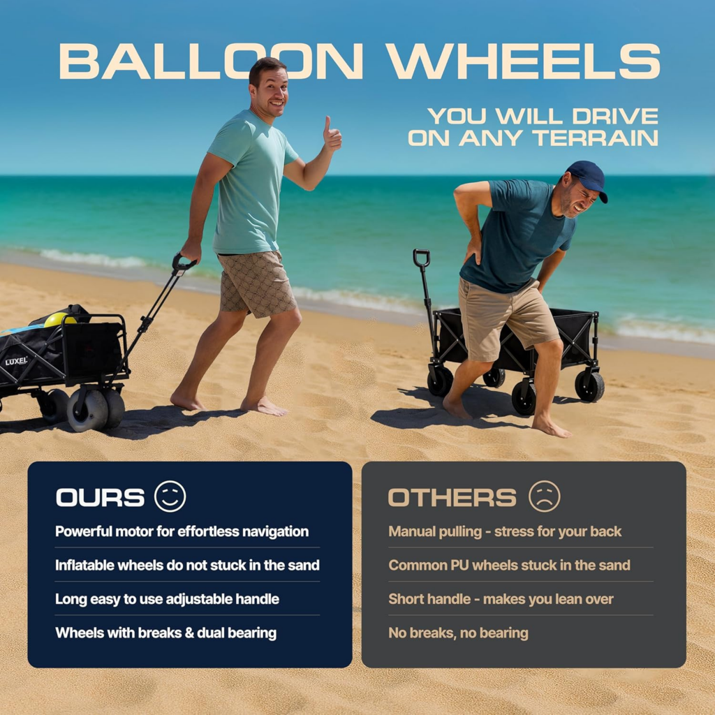 Luxel Group Electric Foldable Beach Cart Wagon